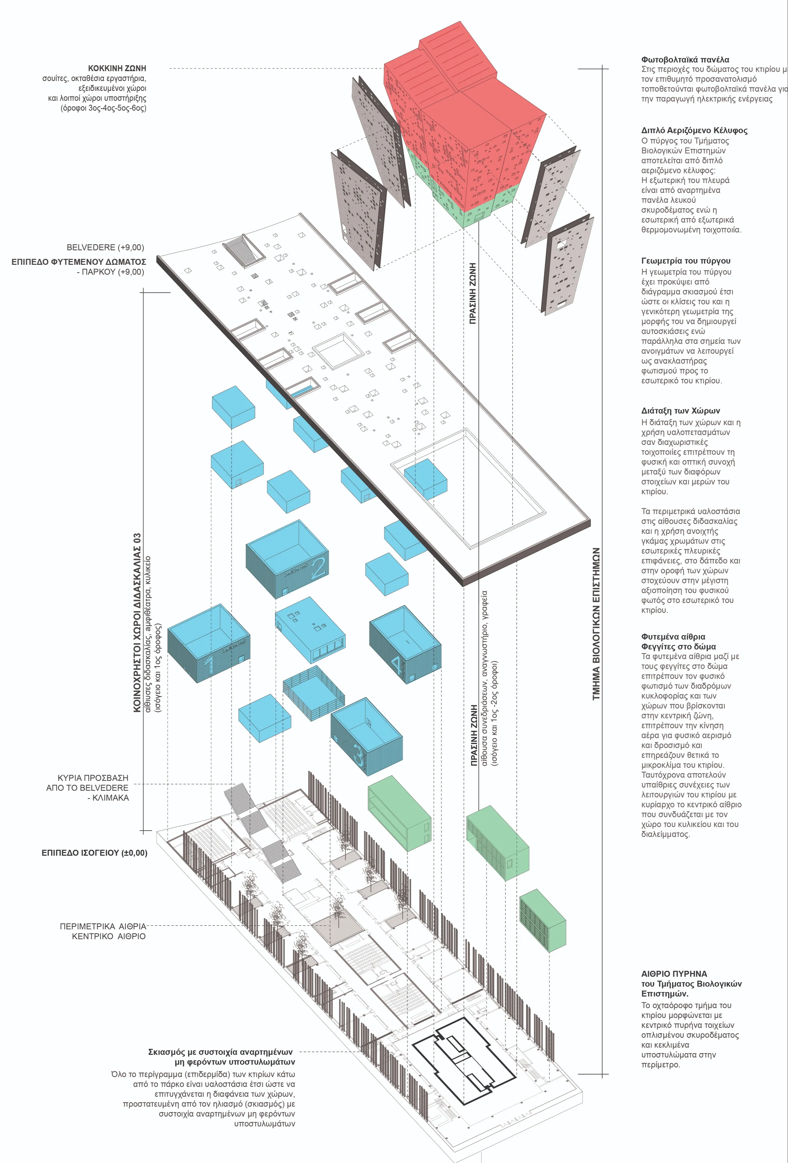 Department of Biological Sciences & Common Teaching Facilities - Exploded Axonometric